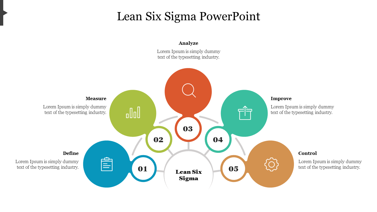 Lean Six Sigma PowerPoint